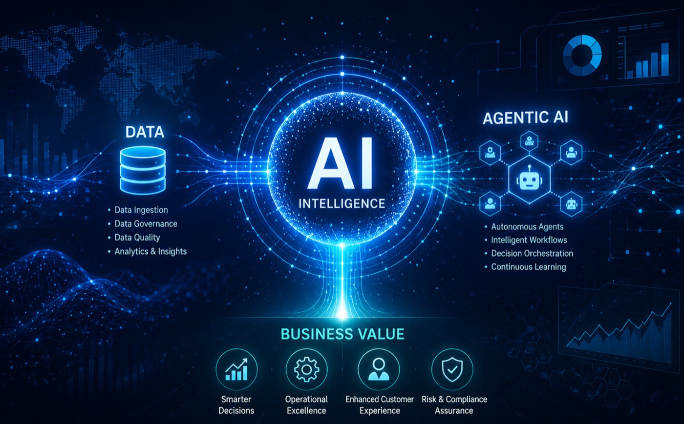 Data and agentic AI converging into business value